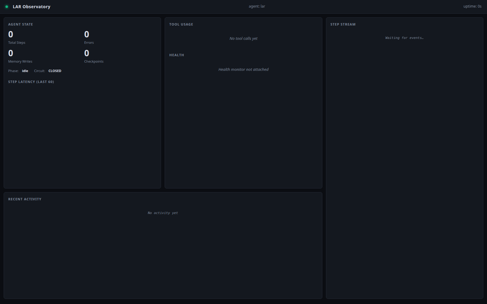 Building an Agent Observatory: Why You Need to See Your AI Work