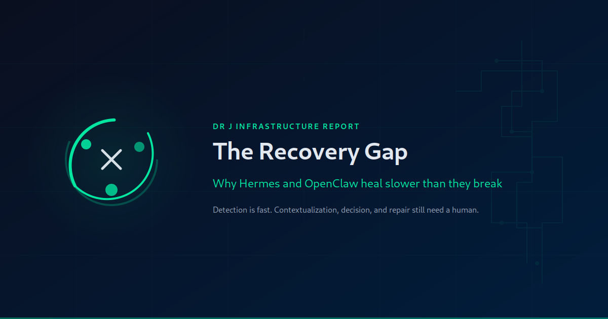 The Recovery Gap: Why Hermes and OpenClaw Heal Slower Than They Break