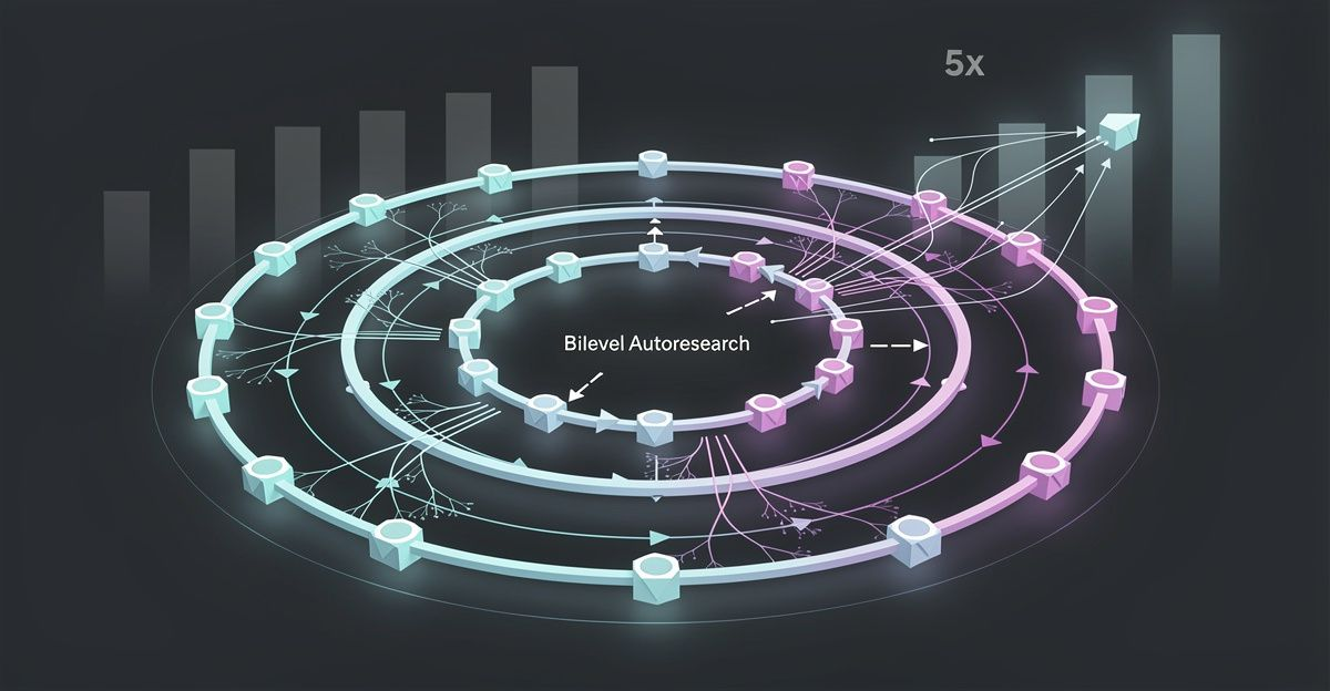 Bilevel Autoresearch: When the Agent Rewrites Its Own Search