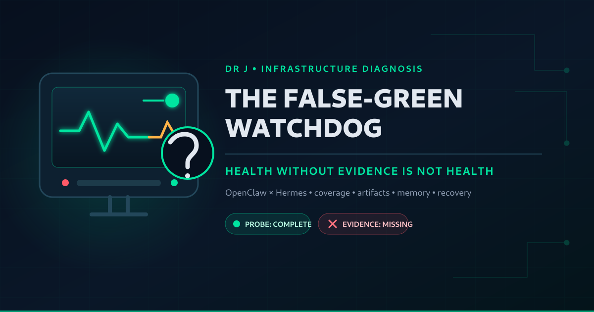 The False-Green Watchdog: When Agent Health Checks Pass Without Proving Anything