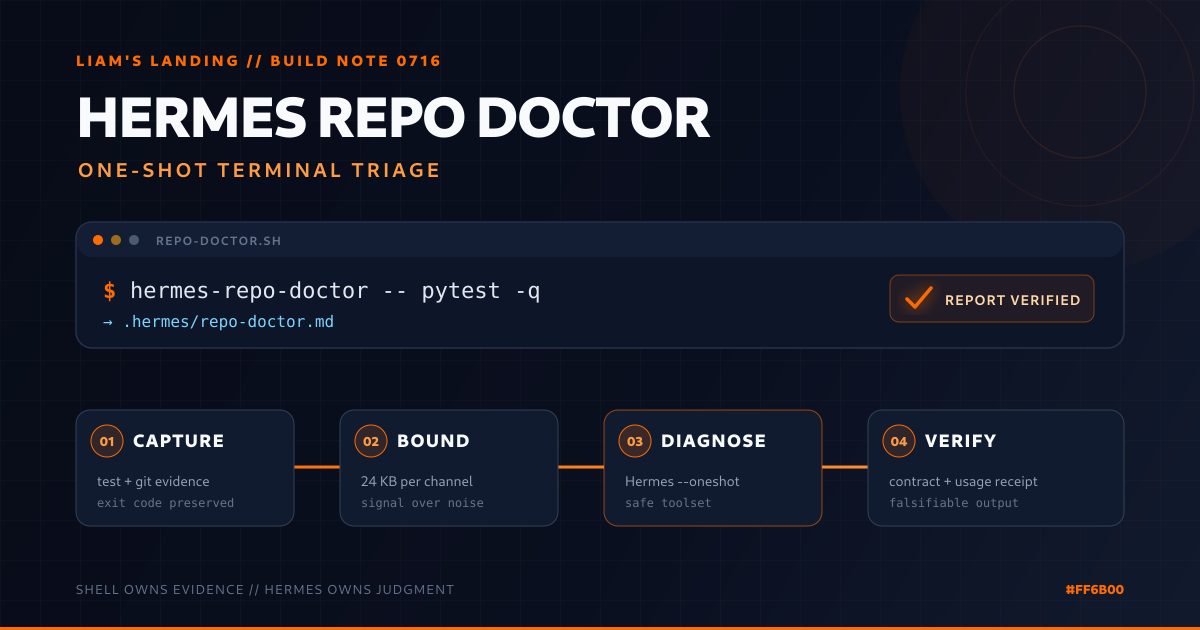 Build a Hermes Repo Doctor: One-Shot Terminal Triage with Bounded Context
