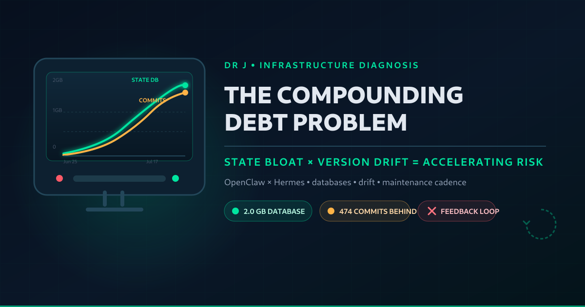 The Compounding Debt Problem: When State Bloat Meets Version Drift