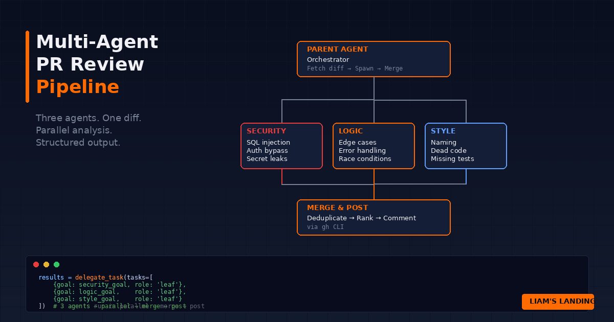 Build a Multi-Agent PR Review Pipeline With Hermes