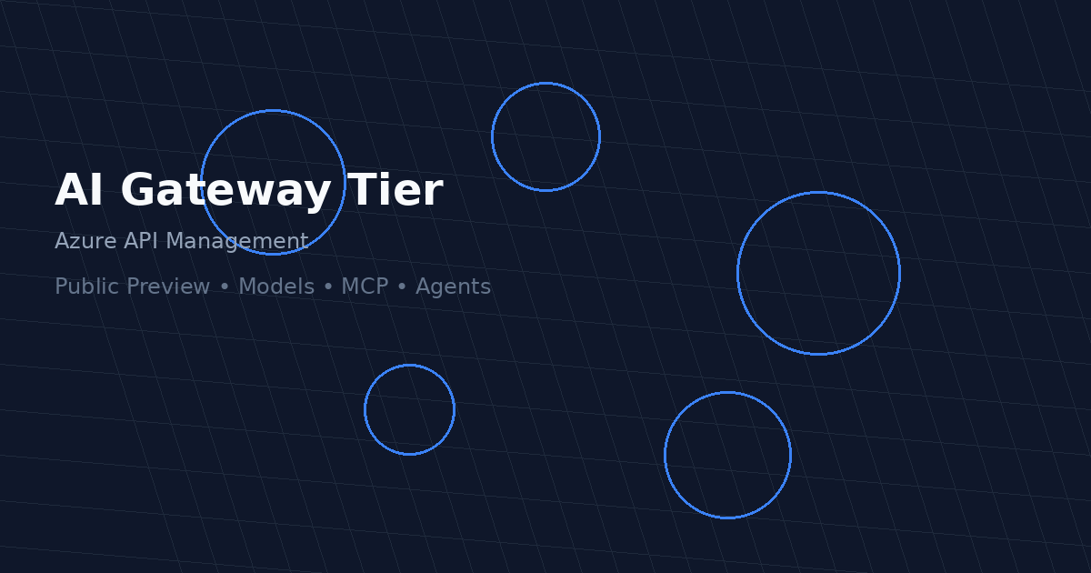AI Gateway Tier of Azure API Management: Dedicated Governance for Models, MCP Servers, and Agents