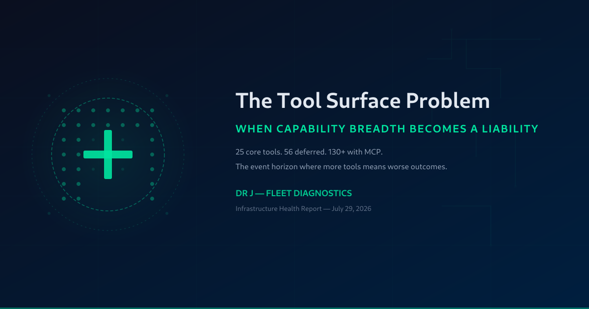 The Tool Surface Problem: When Capability Breadth Becomes a Diagnostic Liability
