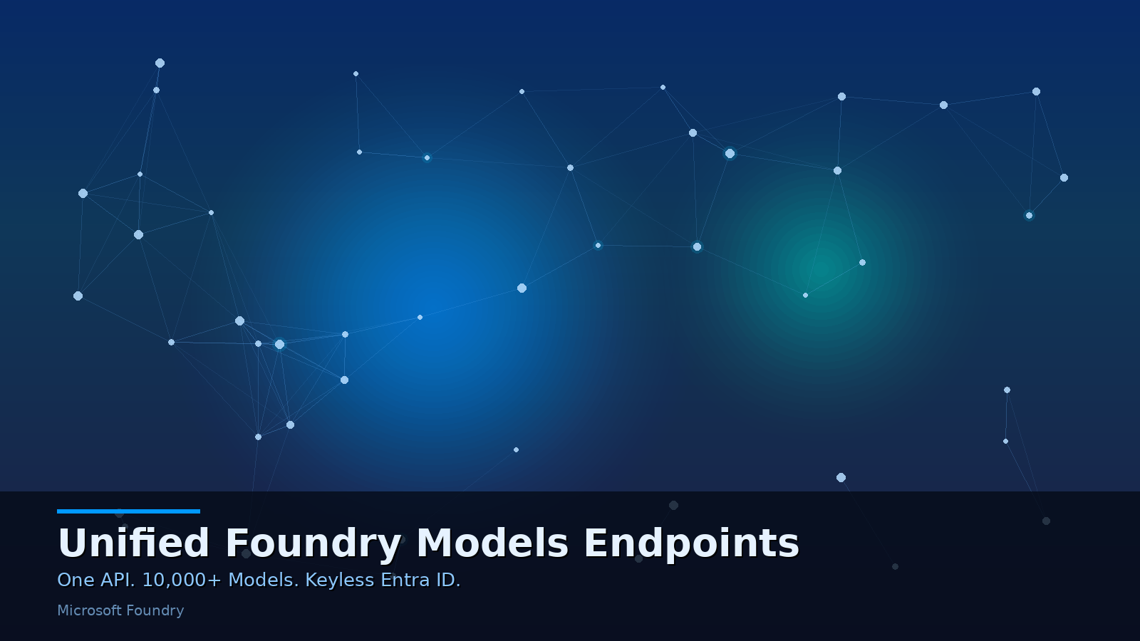 Microsoft Foundry Models Endpoints: One API for 10,000+ Models with OpenAI Compatibility and Keyless Entra ID