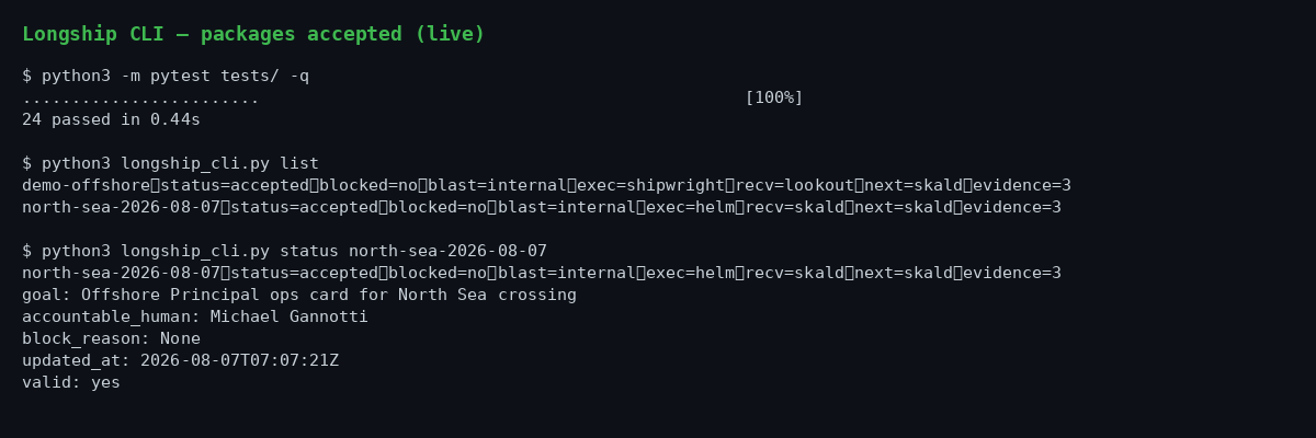 CLI list/status after accept