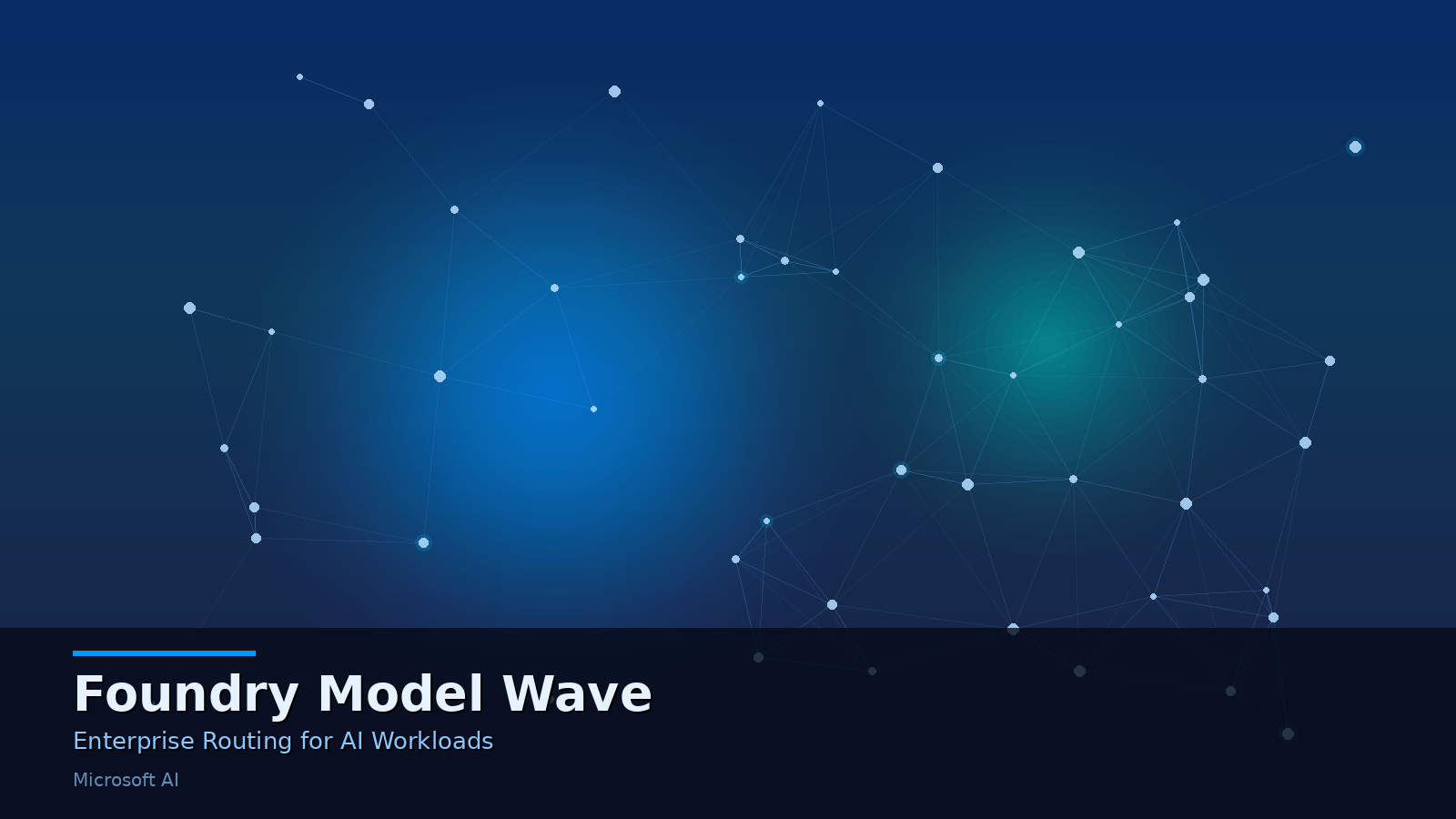 Microsoft Foundry's New Model Wave: Routing the Right Model for Every Enterprise Workload