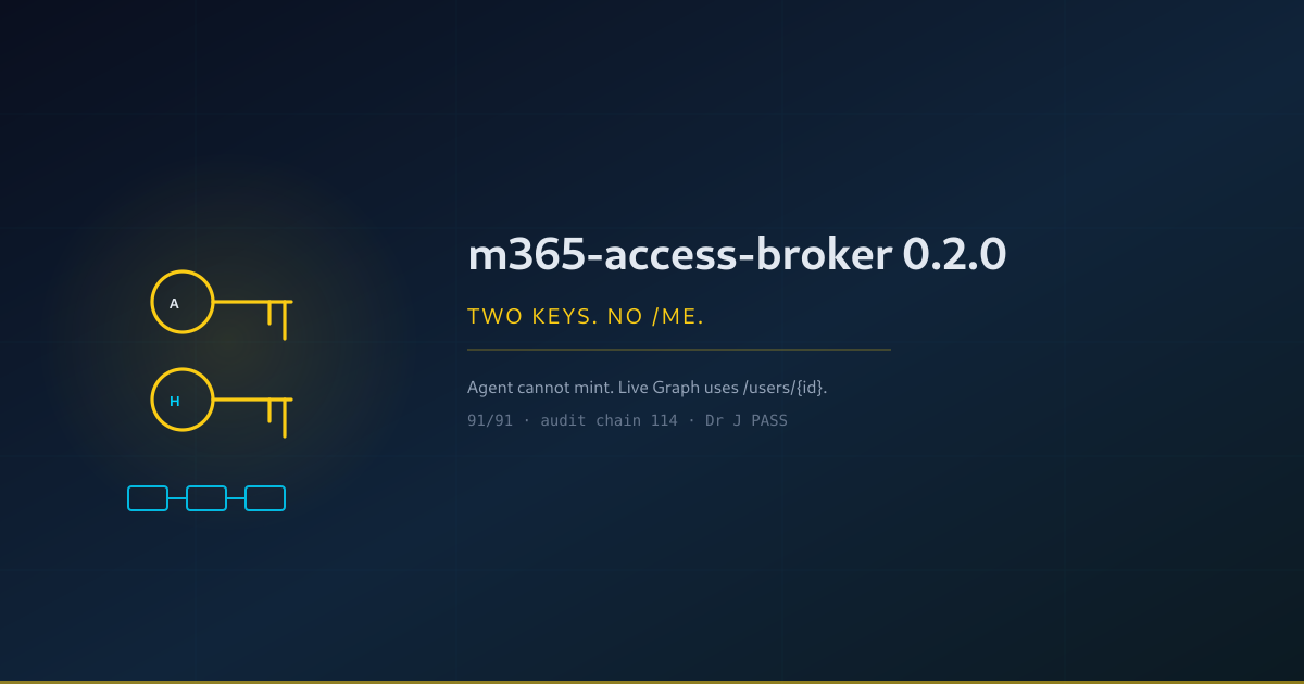 The Agent Cannot Mint Approval: Hardening m365-access-broker to 0.2.0