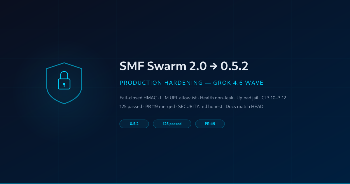 From Ephemeral to Fail-Closed: SMF Swarm 2.0 at 0.5.2