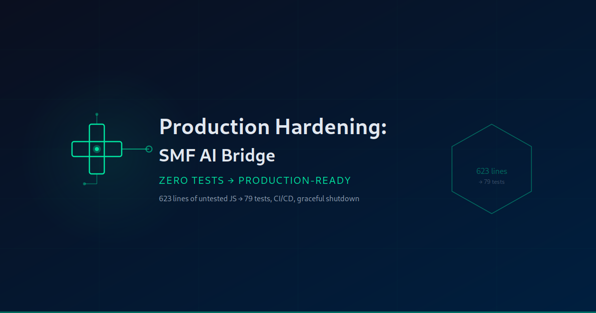 Production Hardening: SMF AI Bridge — From Zero Tests to Production-Ready