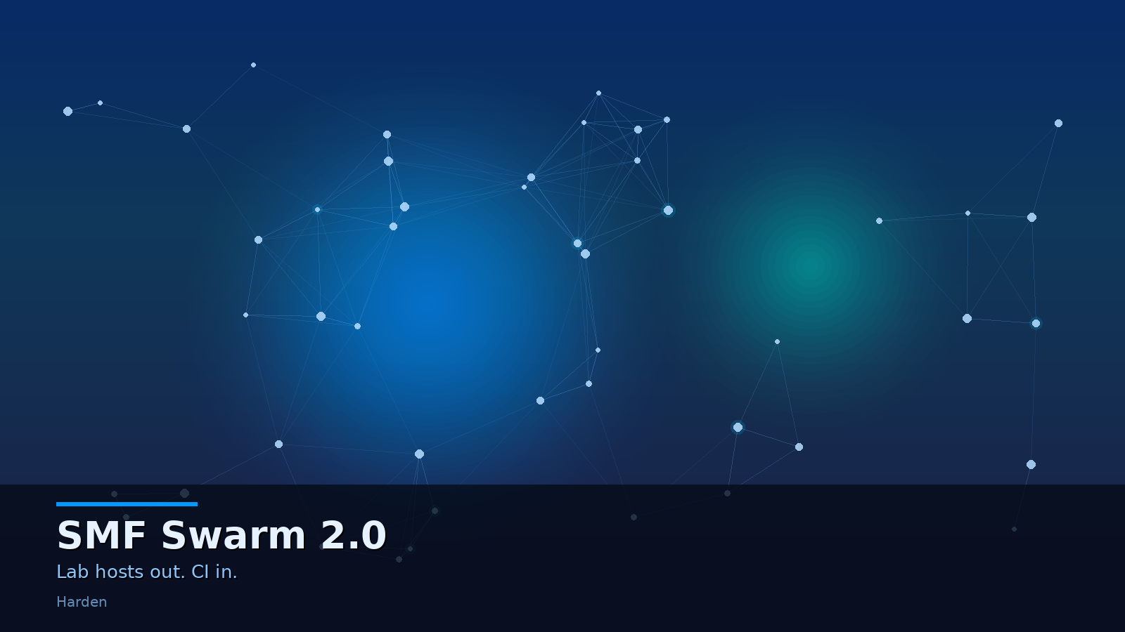 SMF Swarm 2.0: Lab Hosts, a Shared HMAC, and a CI That Did Not Exist