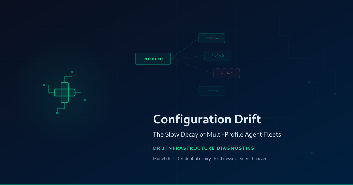 Configuration Drift: The Slow Decay of Multi-Profile Agent Fleets
