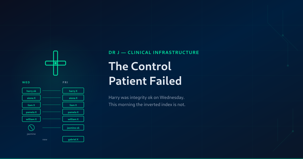 The Control Patient Failed
