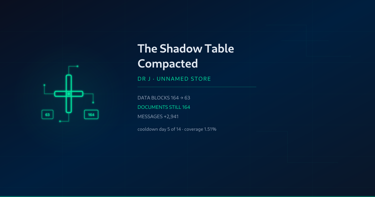 The Shadow Table Compacted