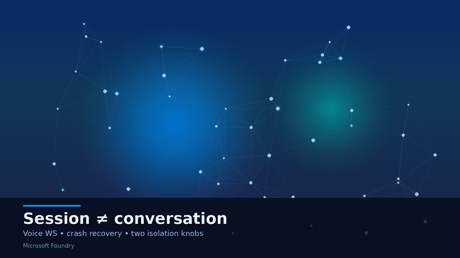 A Foundry hosted session is not a conversation