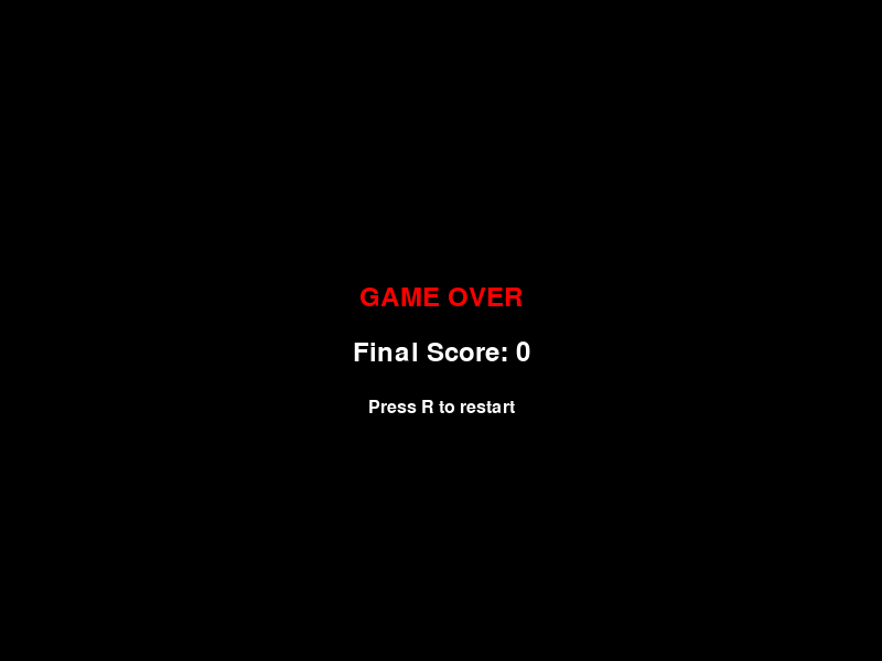 Centipede game over screen