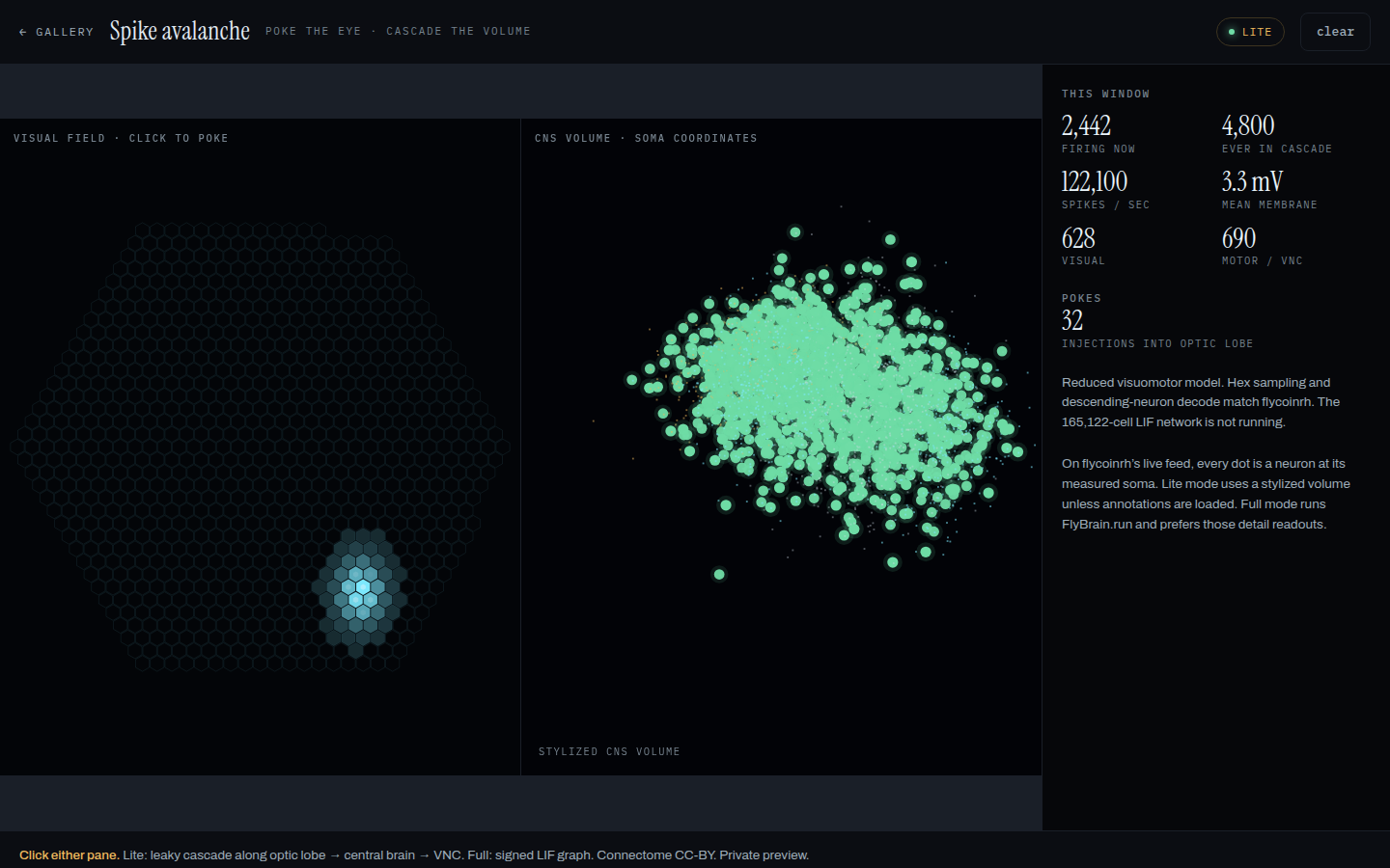 Spike avalanche: hex retina poke and stylized CNS volume scatter in lite mode
