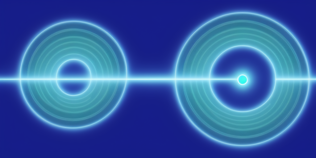 The Outer Loop / Inner Loop Trick That Makes Grok Bot 10x More Effective