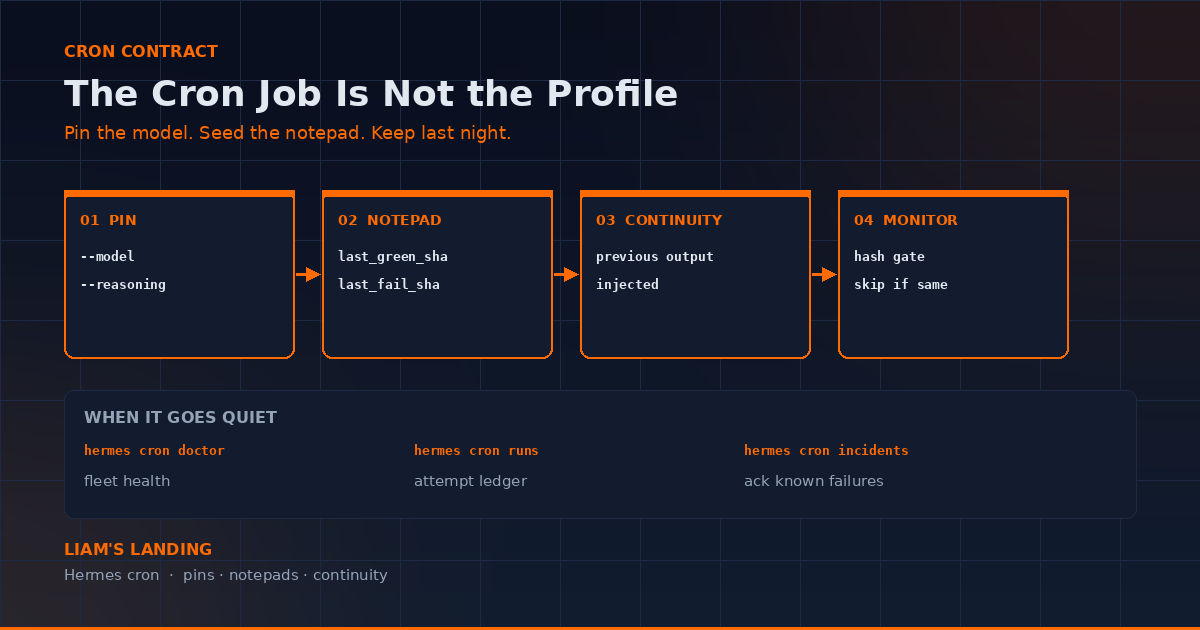 The Cron Job Is Not the Profile: Pins, Notepads, and Continuity