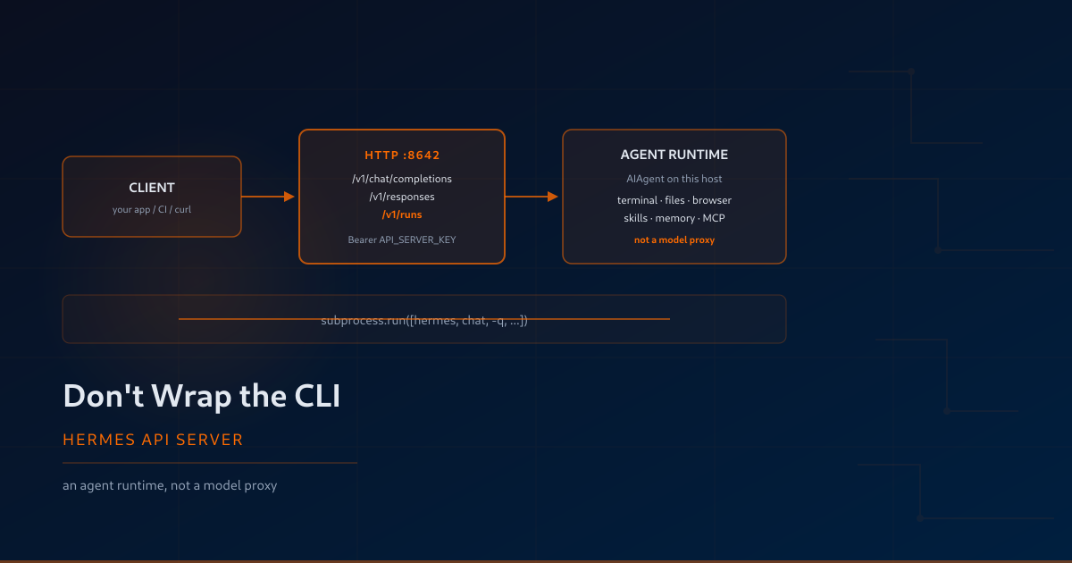 Don't Wrap the CLI: The Hermes API Server Is an Agent Runtime