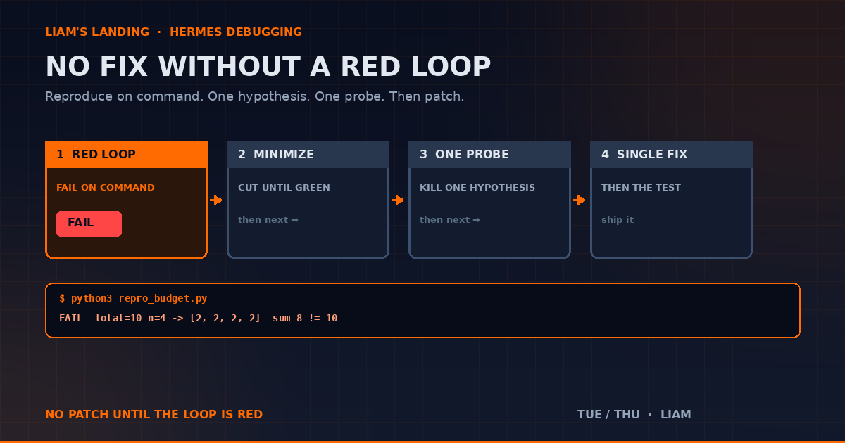 No Fix Without a Red Loop: Debugging With Hermes Without Guessing