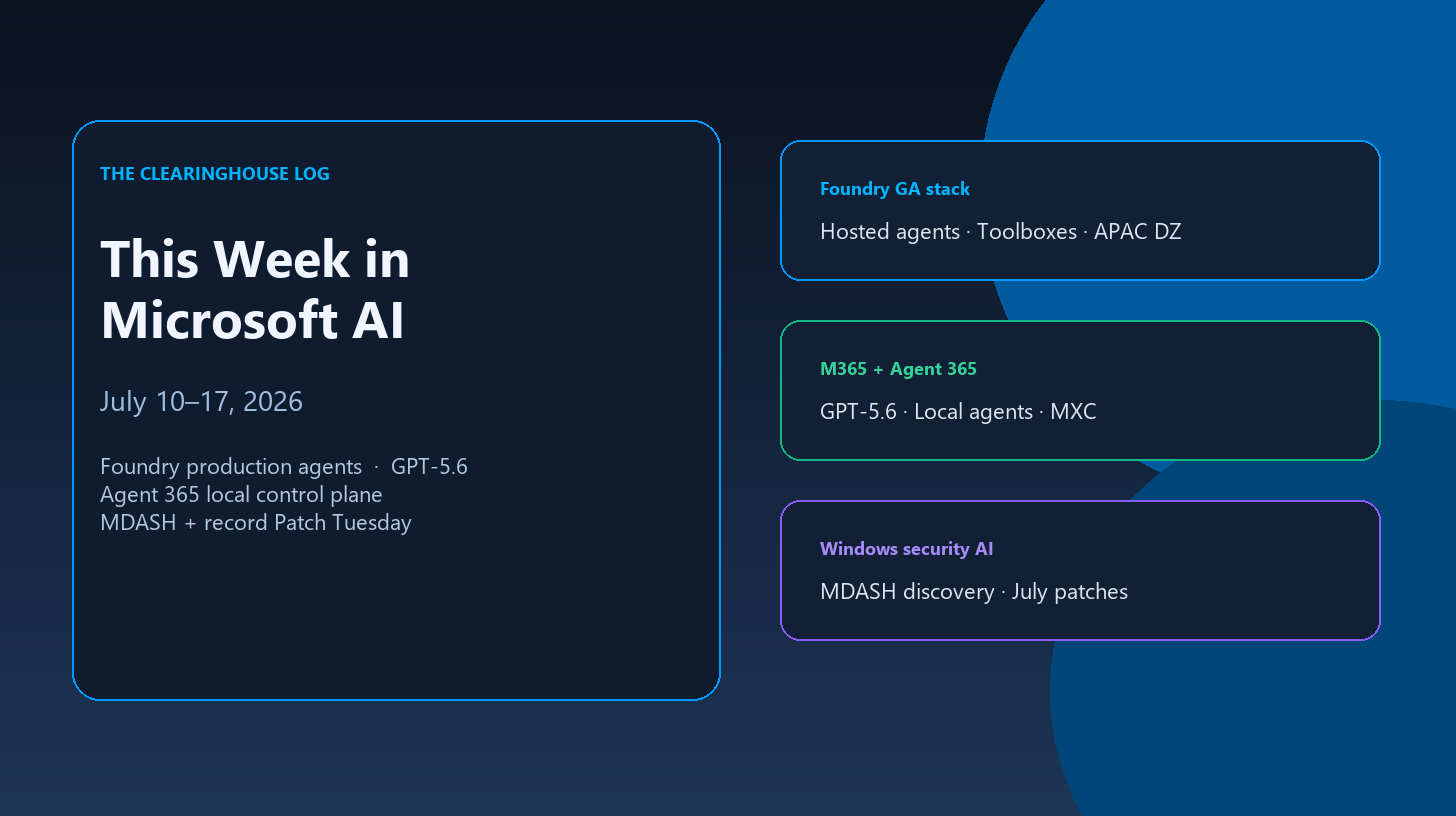This Week in Microsoft AI: Production Agents, GPT-5.6 Everywhere, and AI That Hardens Windows